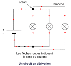 Schema electrique branchement en serie