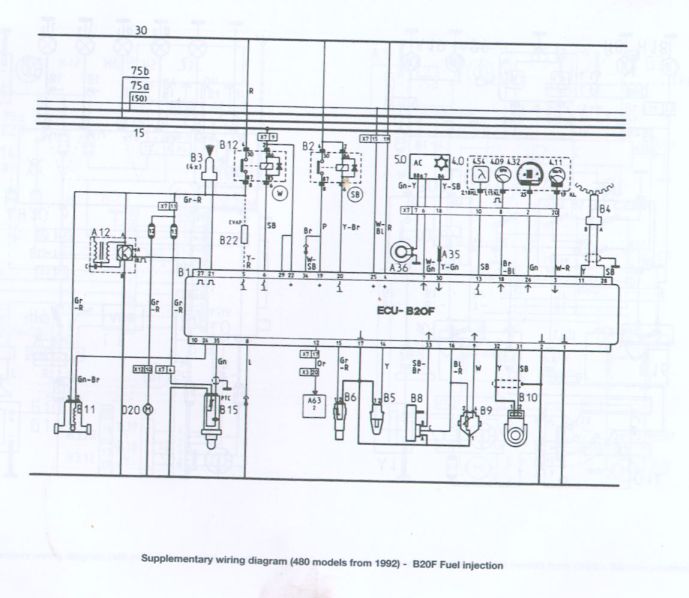 Schema electrique r21 turbo diesel