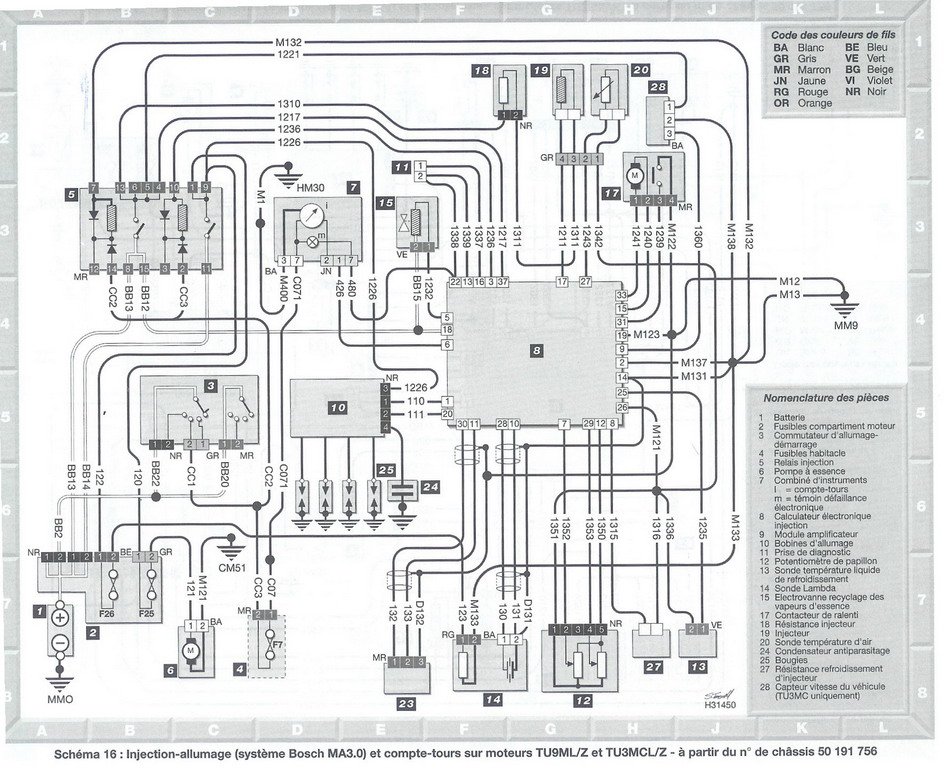 Schema electrique calculateur 106