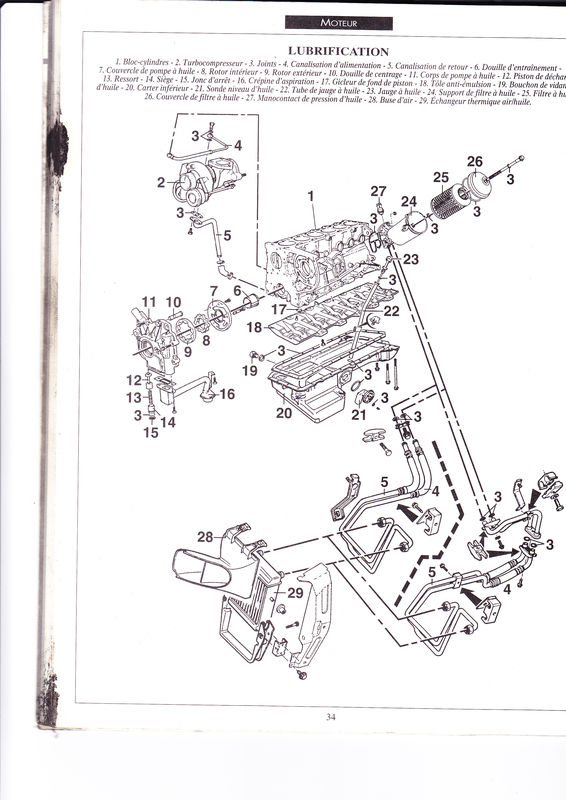Schema electrique golf 1 cabriolet gti
