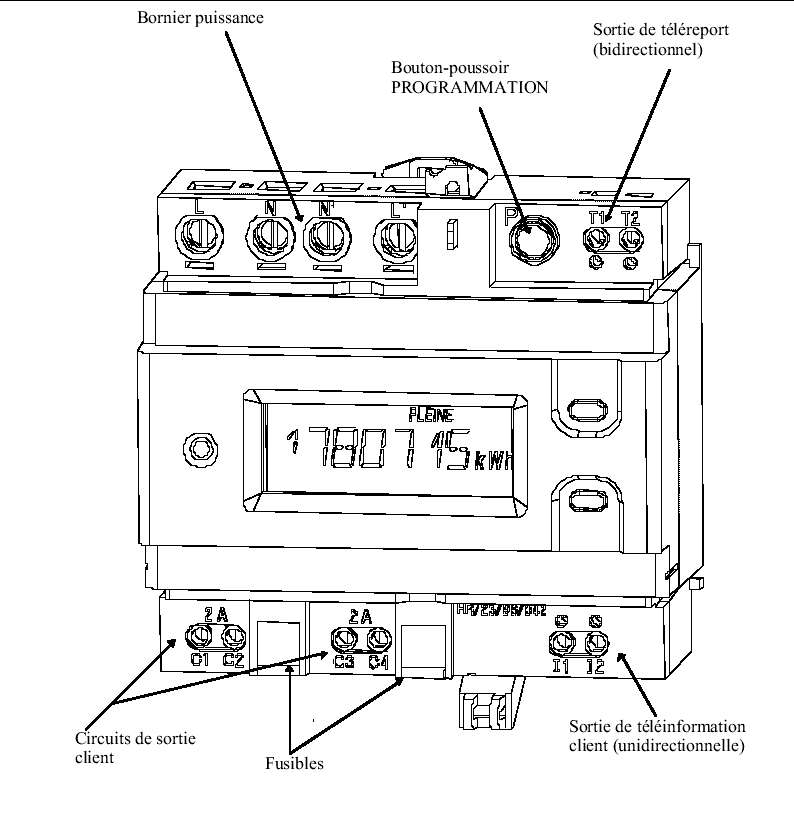C3 schema electrique