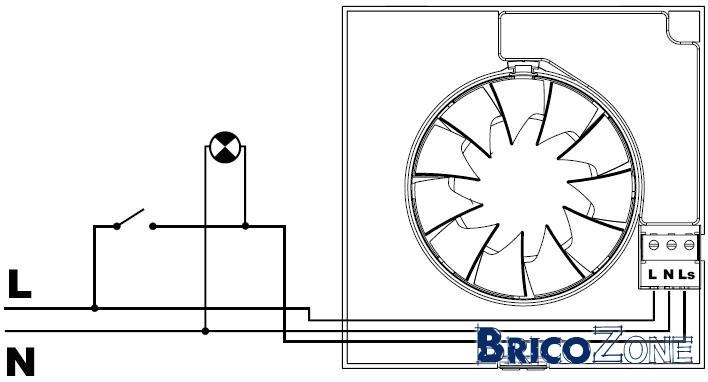 Schema branchement electrique extracteur d'air