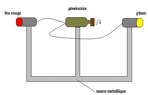 Schema electrique feu rouge