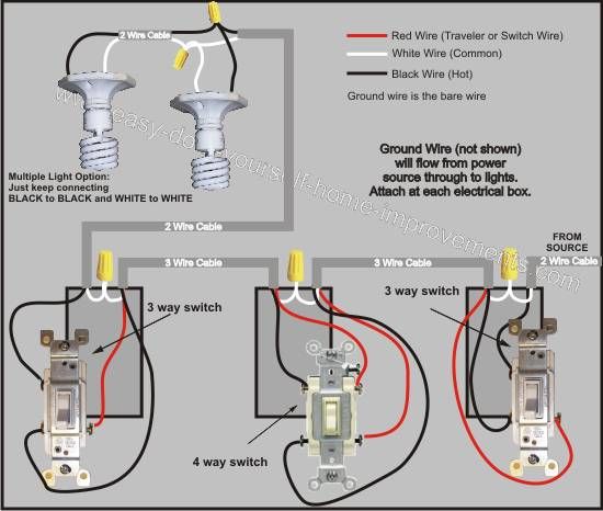 Schema electrique master 2 phase 2