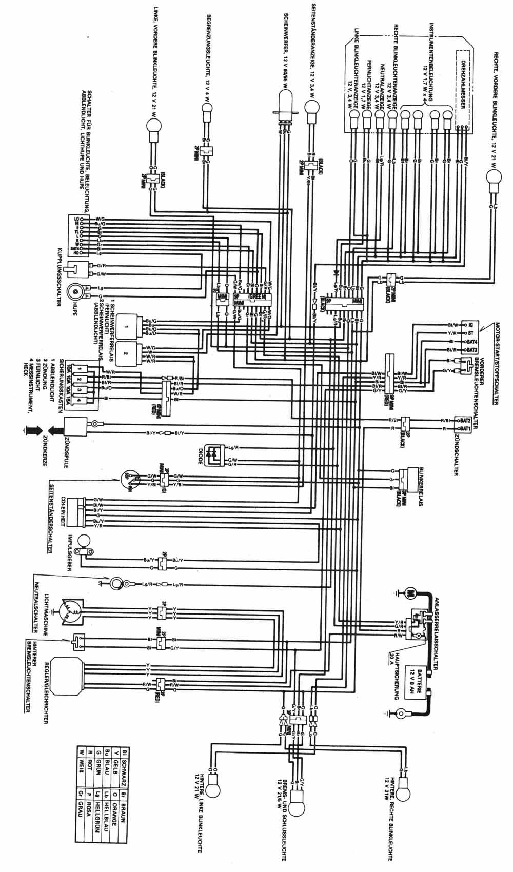 Schema electrique nx 650