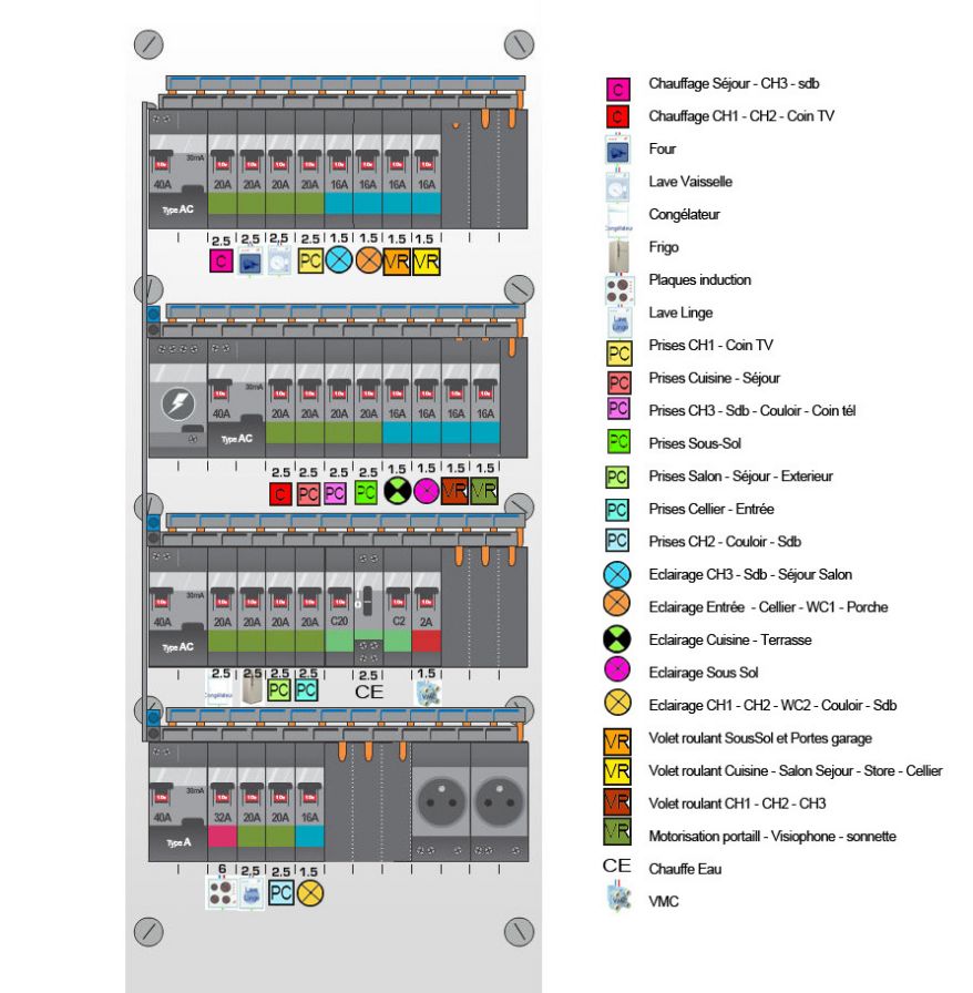 Schema electrique hager tableau triphase 2010