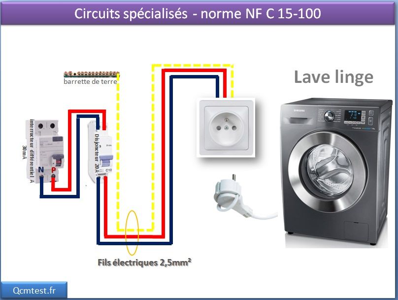 Schema de branchement cuisiniere electrique