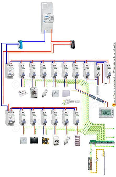 Schema tableau electrique chauffe eau