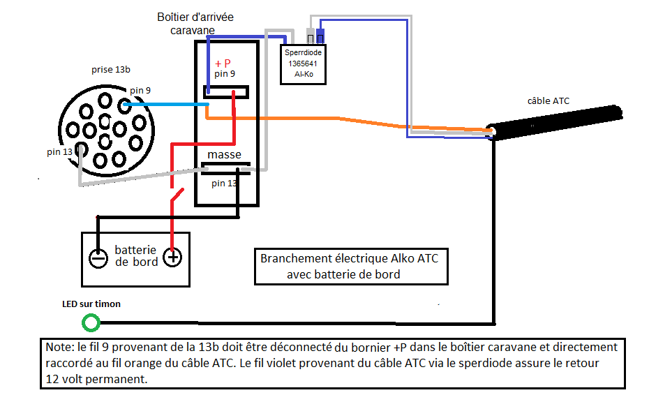 Schema electrique spot encastrer