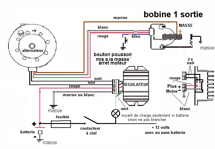 Schema electrique regulateur moto