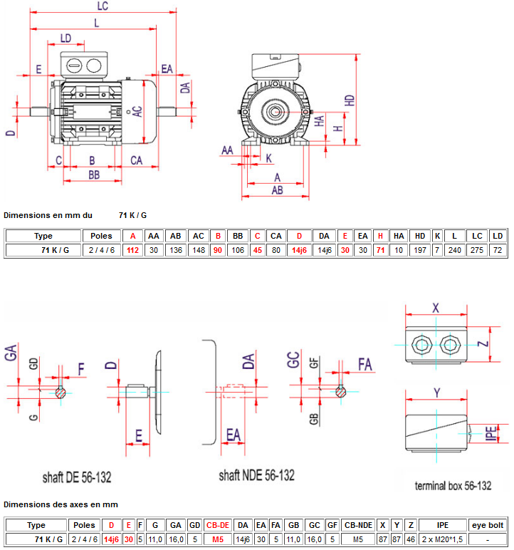 Schema electrique demag