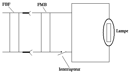 Schema electrique normalise