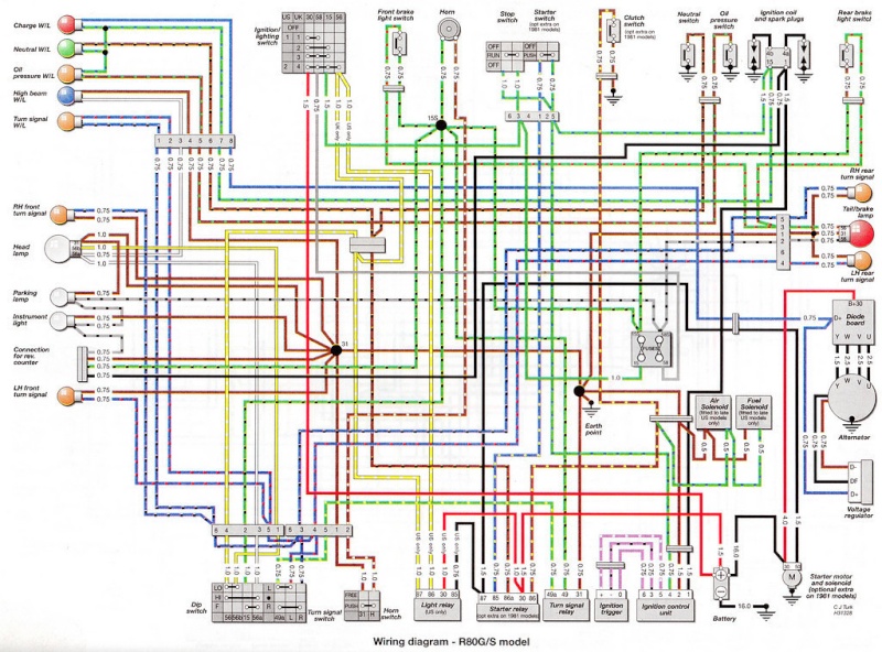 Schema electrique simplifié 50cc