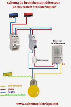 Schema electrique cuisine leroy merlin