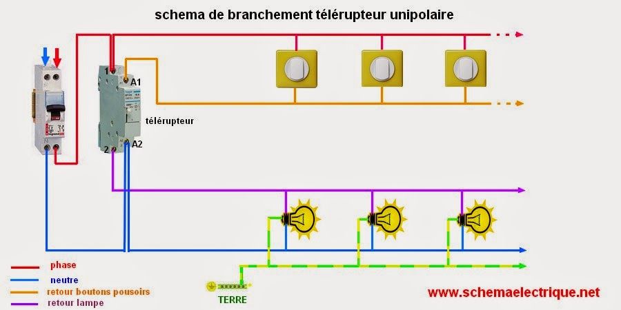 Schema electrique du télérupteur