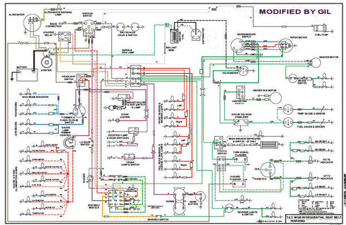 Schema electrique mgb