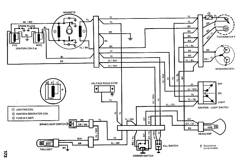 Schema electrique 380