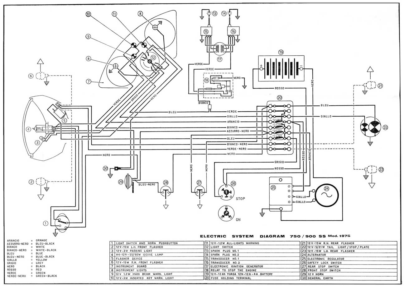 Schema electrique moto ducati