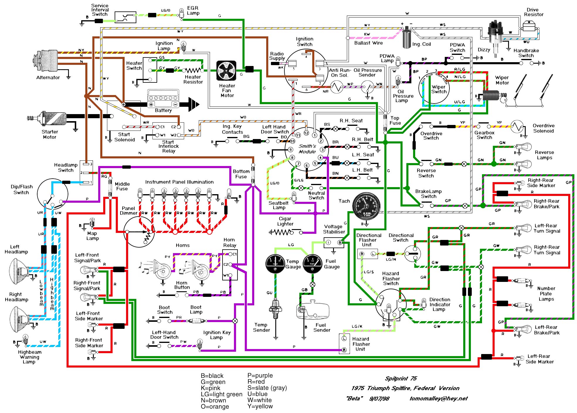 Schema electrique triumph tiger 1050