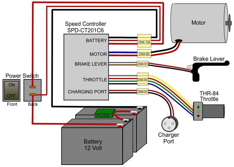 Schema electrique 205 gti 1l9