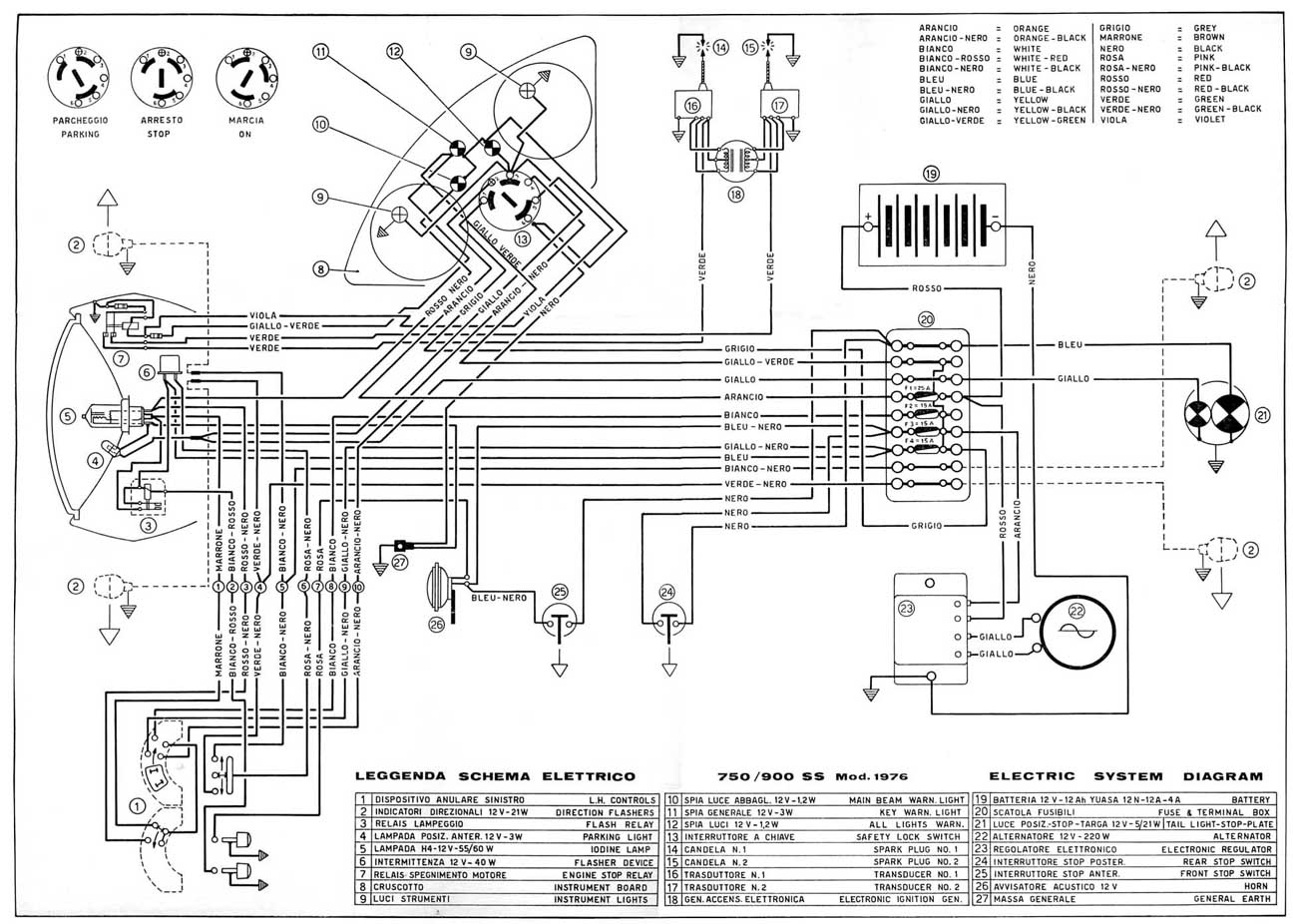 Schema electrique ducati 1098