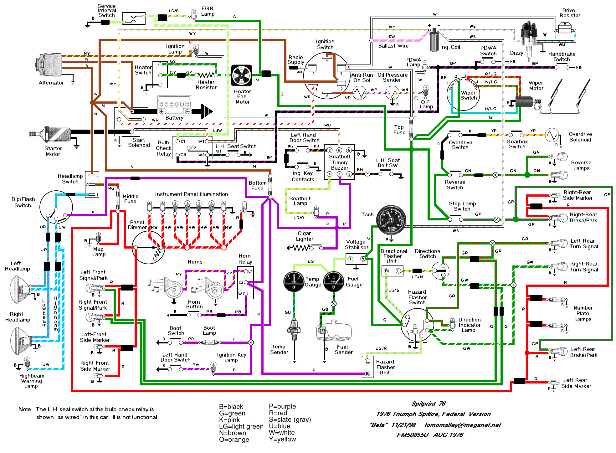 Schema electrique 955i