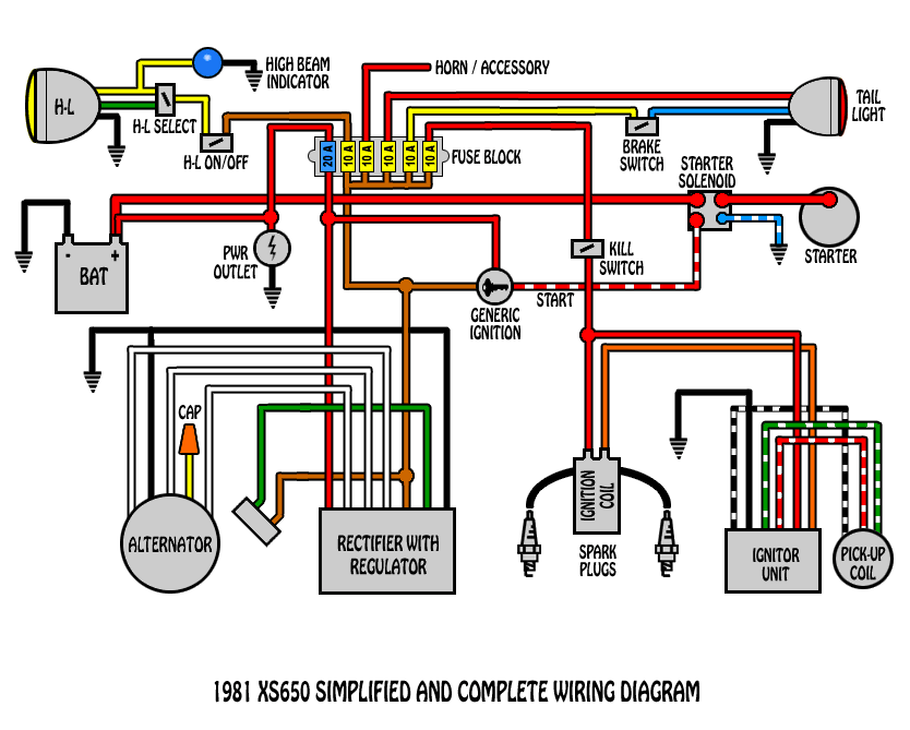 Simplification schema electrique