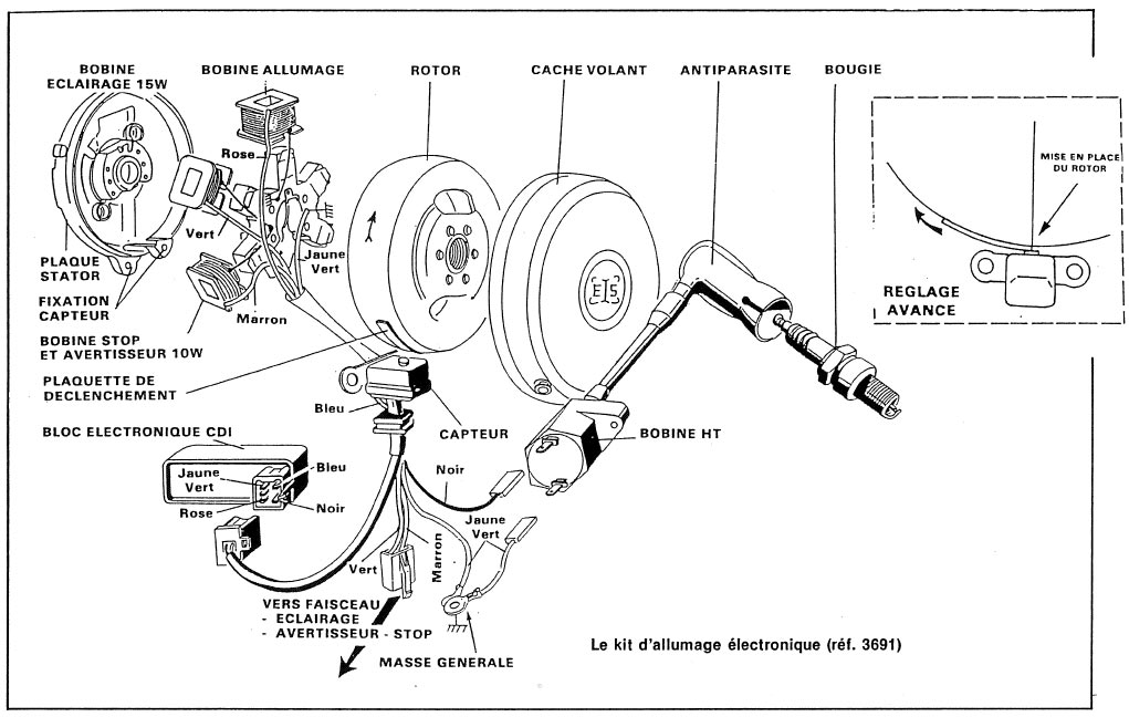 Schema electrique allumage rupteur 103