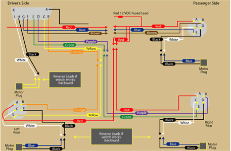 Schema electrique pour pompe piscine