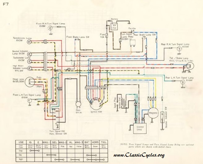 Schema electrique kawasaki er6n