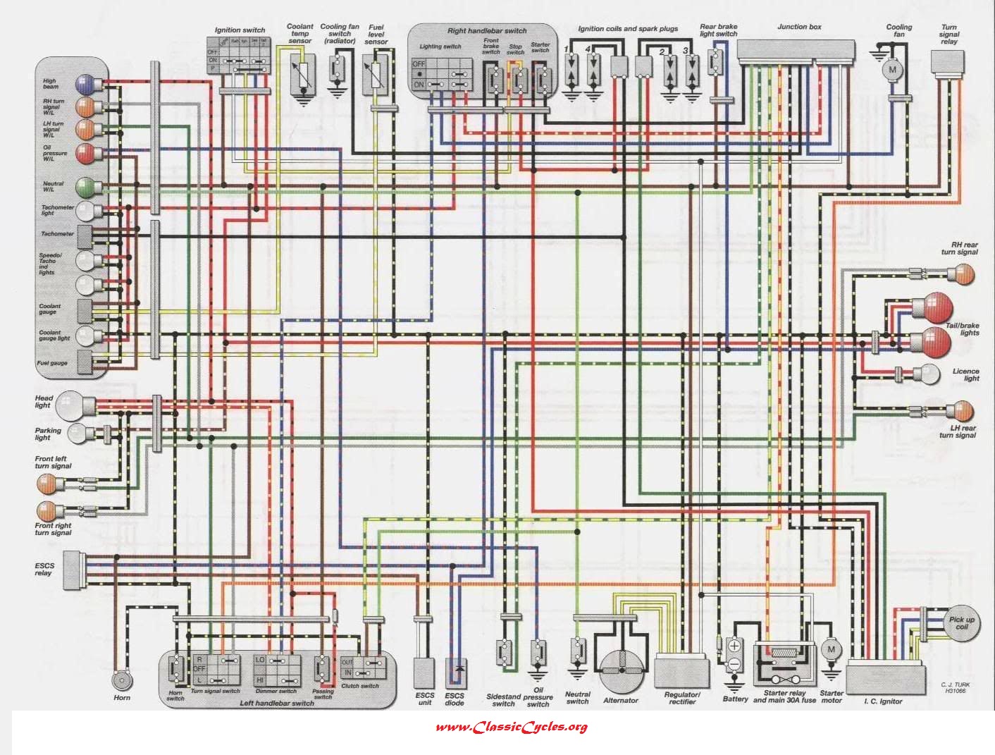 Schema electrique kawasaki er6n