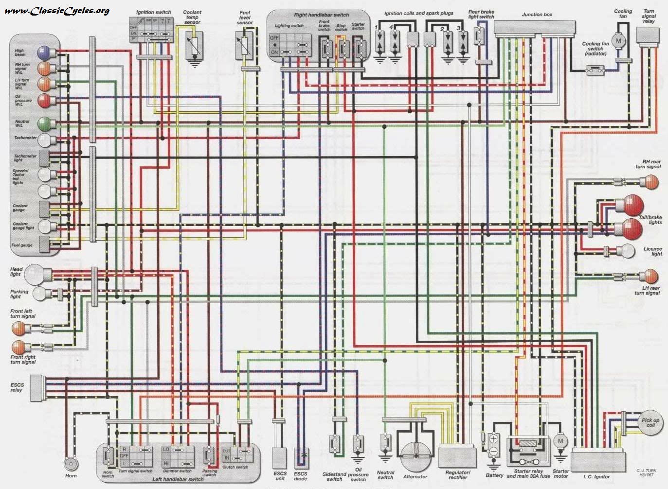 Schema electrique 750 gpz