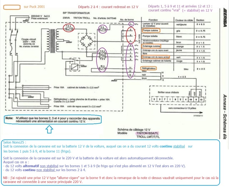 Schema electrique eriba puck
