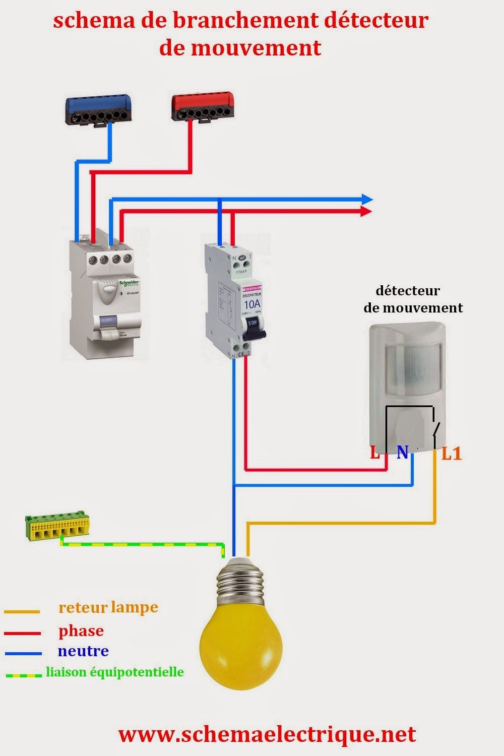 Schema electrique tiny house