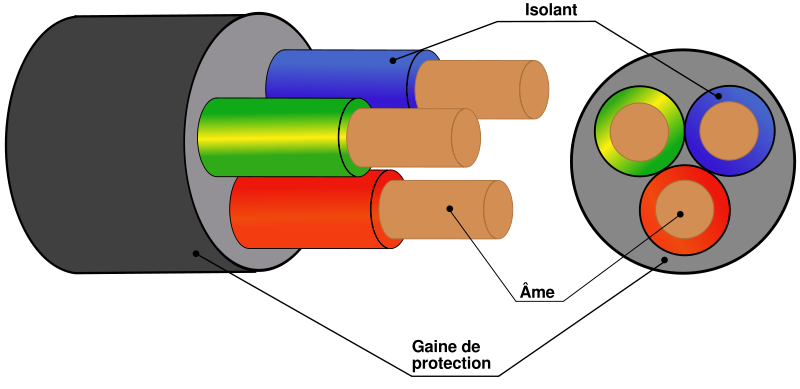 Schema extension electrique