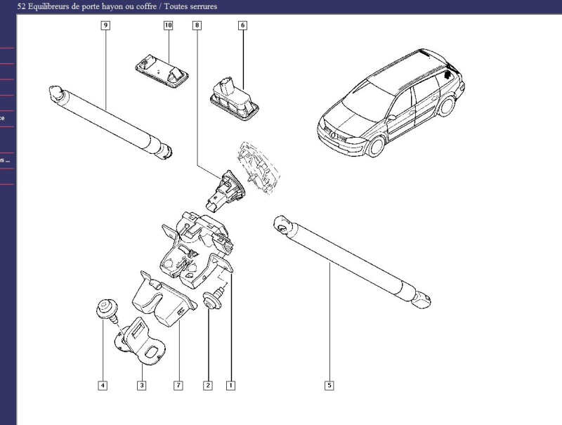 Schema electrique hayon megane 2 break