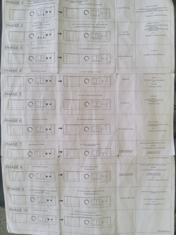 Schema electrique seche linge brandt efe9711f