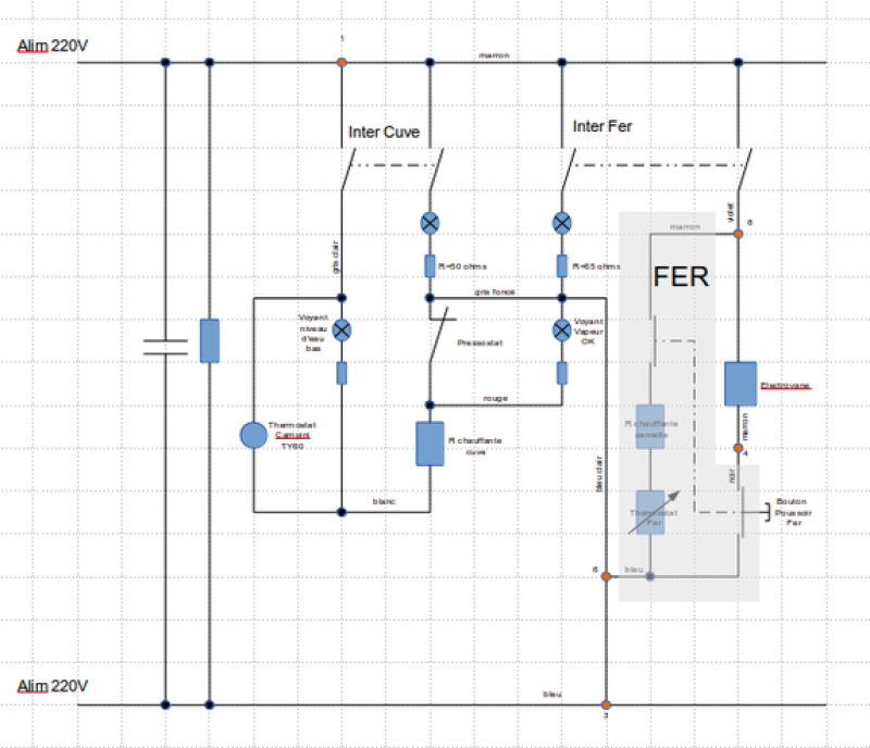 Schema electrique rcz