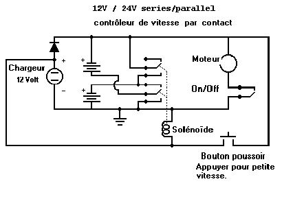 Schema electrique e solex