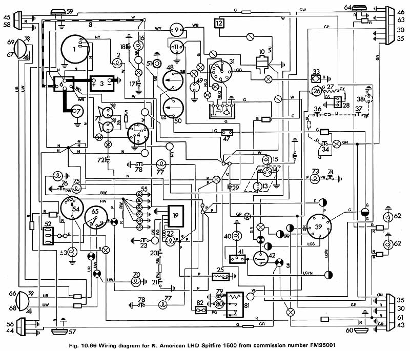 Schema electrique toyota mr2