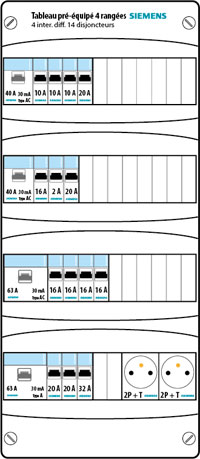 Schema tableau electrique t4