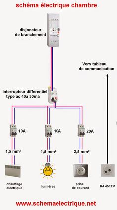 Schema electrique installation spot