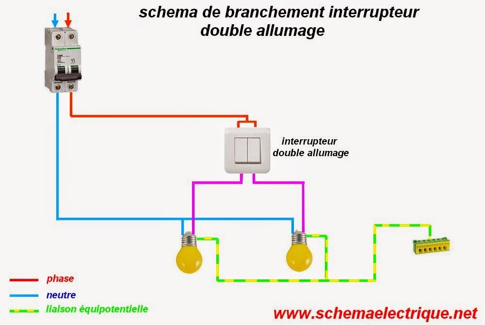 Schema electrique allumage automatique