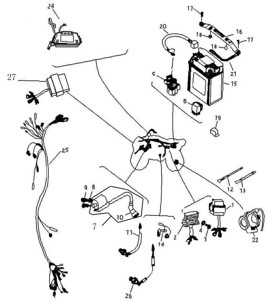 Schema electrique 250 raptor