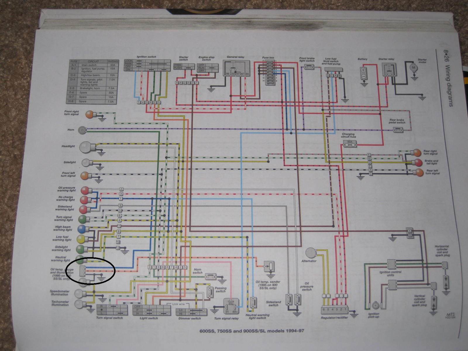 Schema electrique ducati 750 ssie