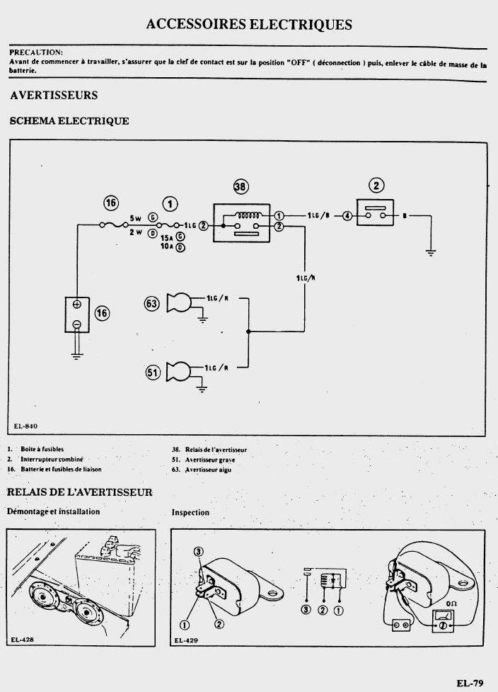 Schema electrique patrol 260