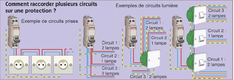 Schema electrique plusieurs interrupteurs