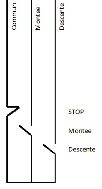 Schema electrique pour monte charge