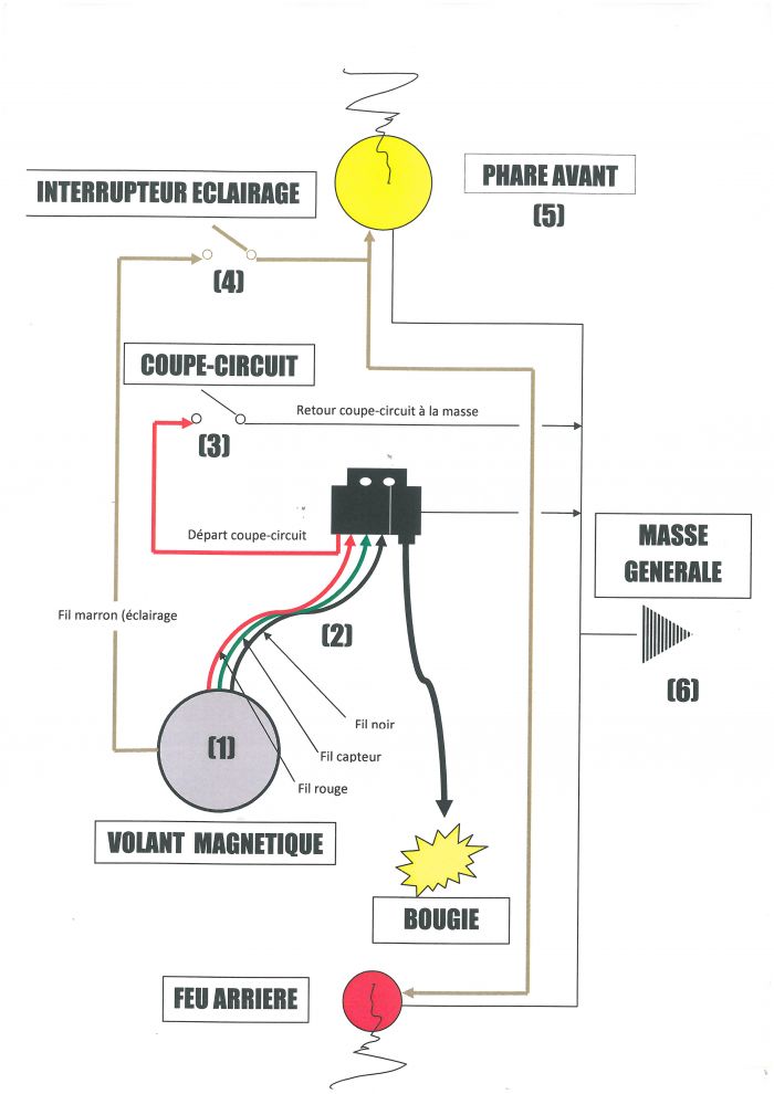 Schema electrique allumage am6
