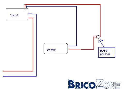 Schema electrique d'une sonnerie